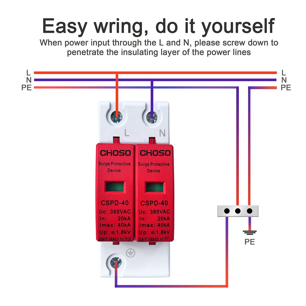 CHOSO-AC-SPD-1P-2P-3P-4P-Lightning-Protection (6)