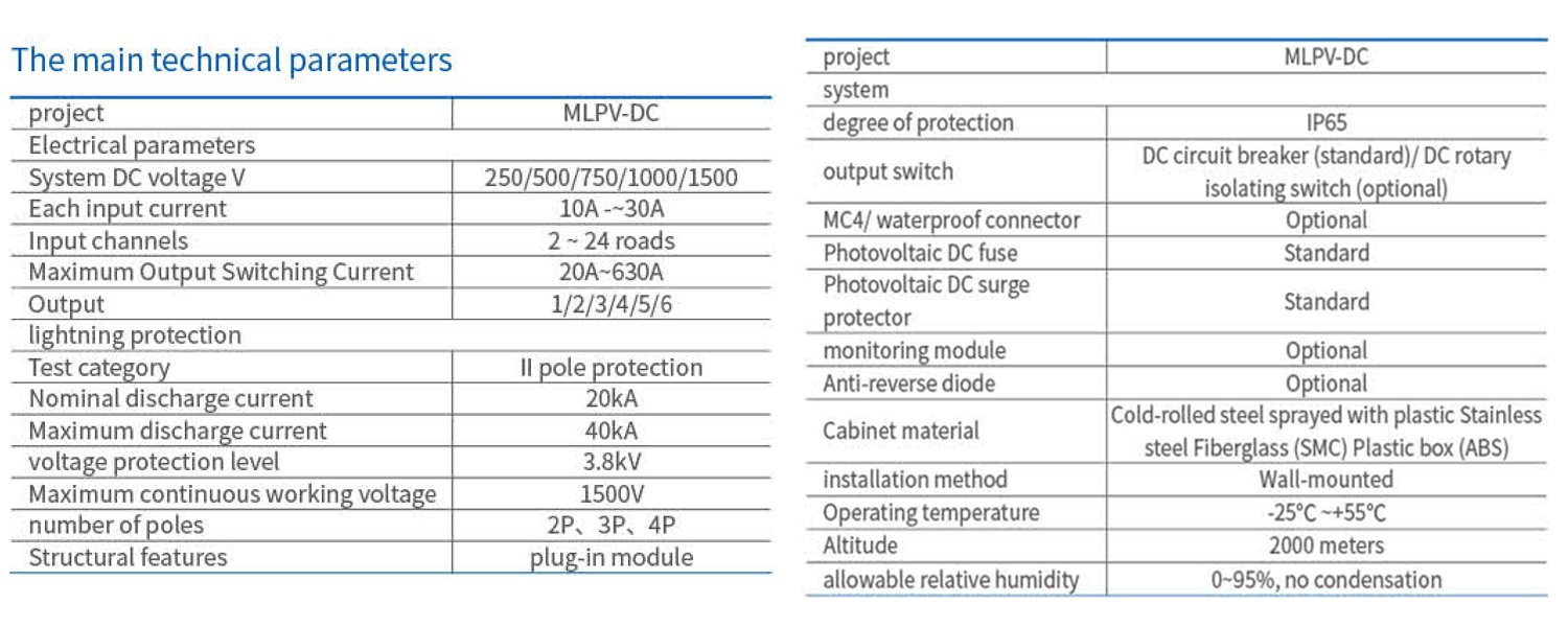 MLPV-DC