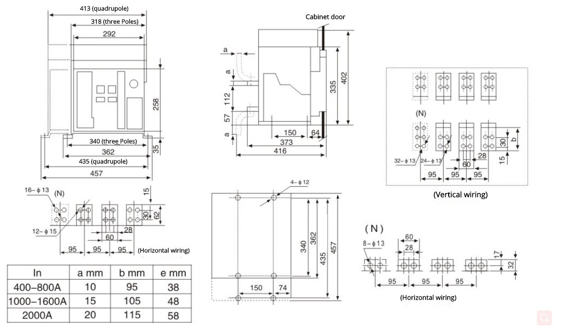 129.Product details