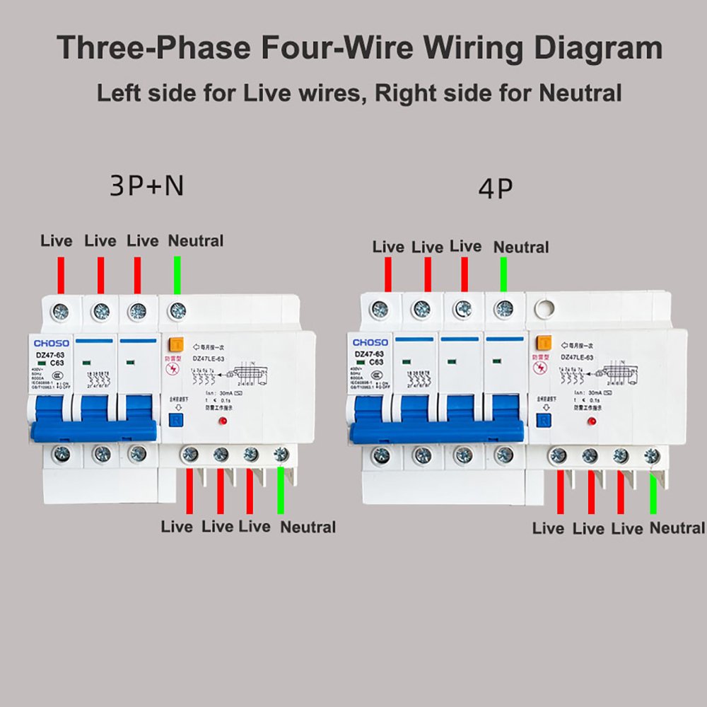 CHOSO COB1LE - 63 Series Residual Current Protective Circuit Breakers (2)