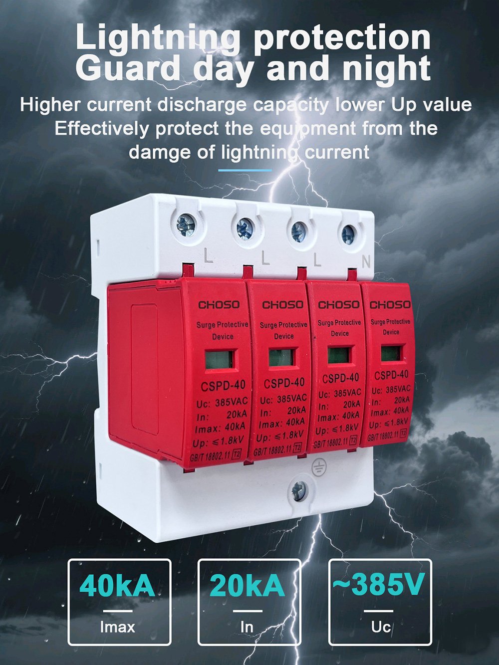 CHOSO-AC-SPD-1P-2P-3P-4P-Lightning-Protection (3)