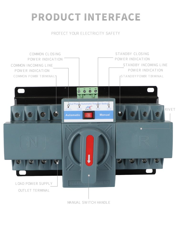 Dual power automatic transfer switch 5