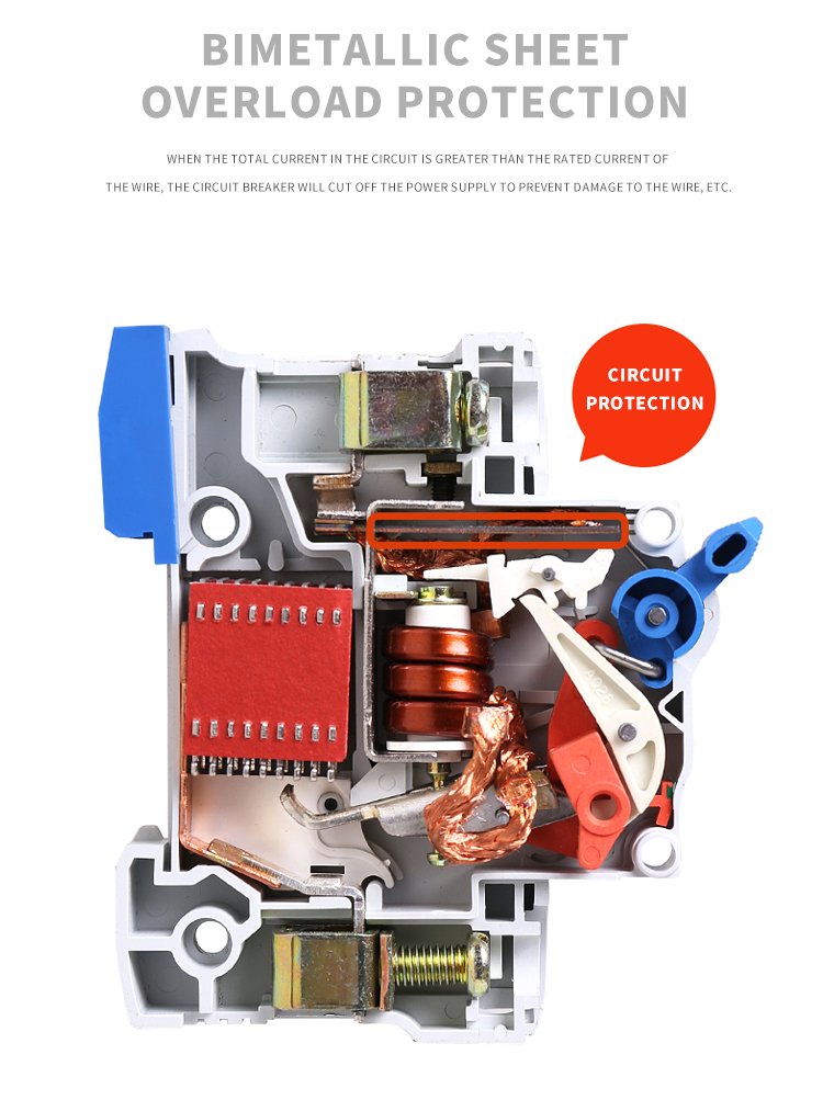 7.Product details