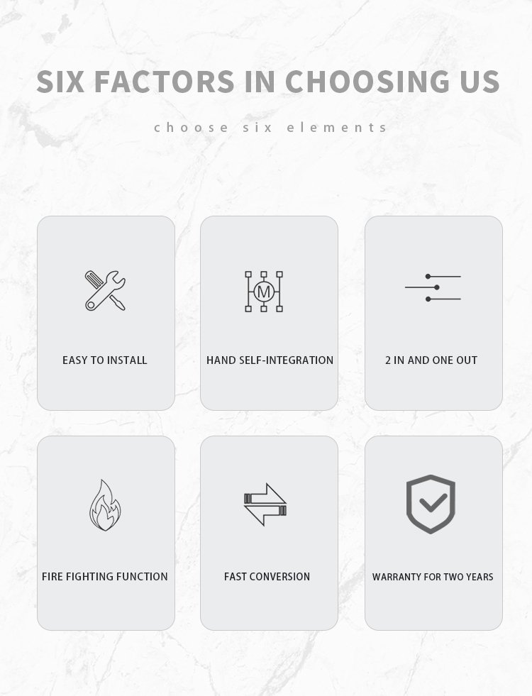 52.Product details