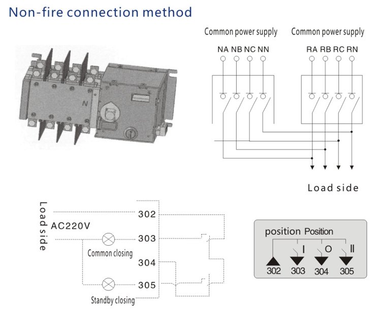 5.MLQ5-100A-4P