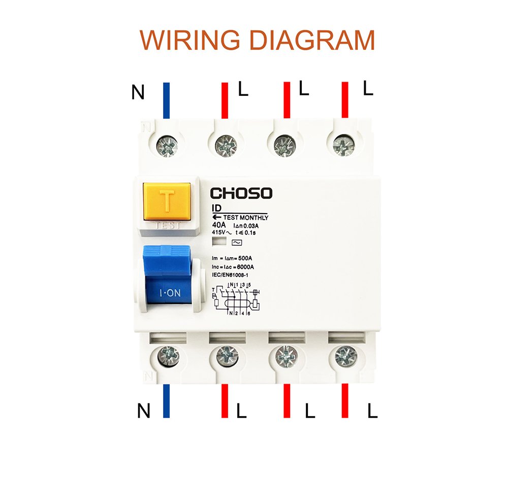 CHOSO CilD Series Residual Current Circuit Breakers -details (2)