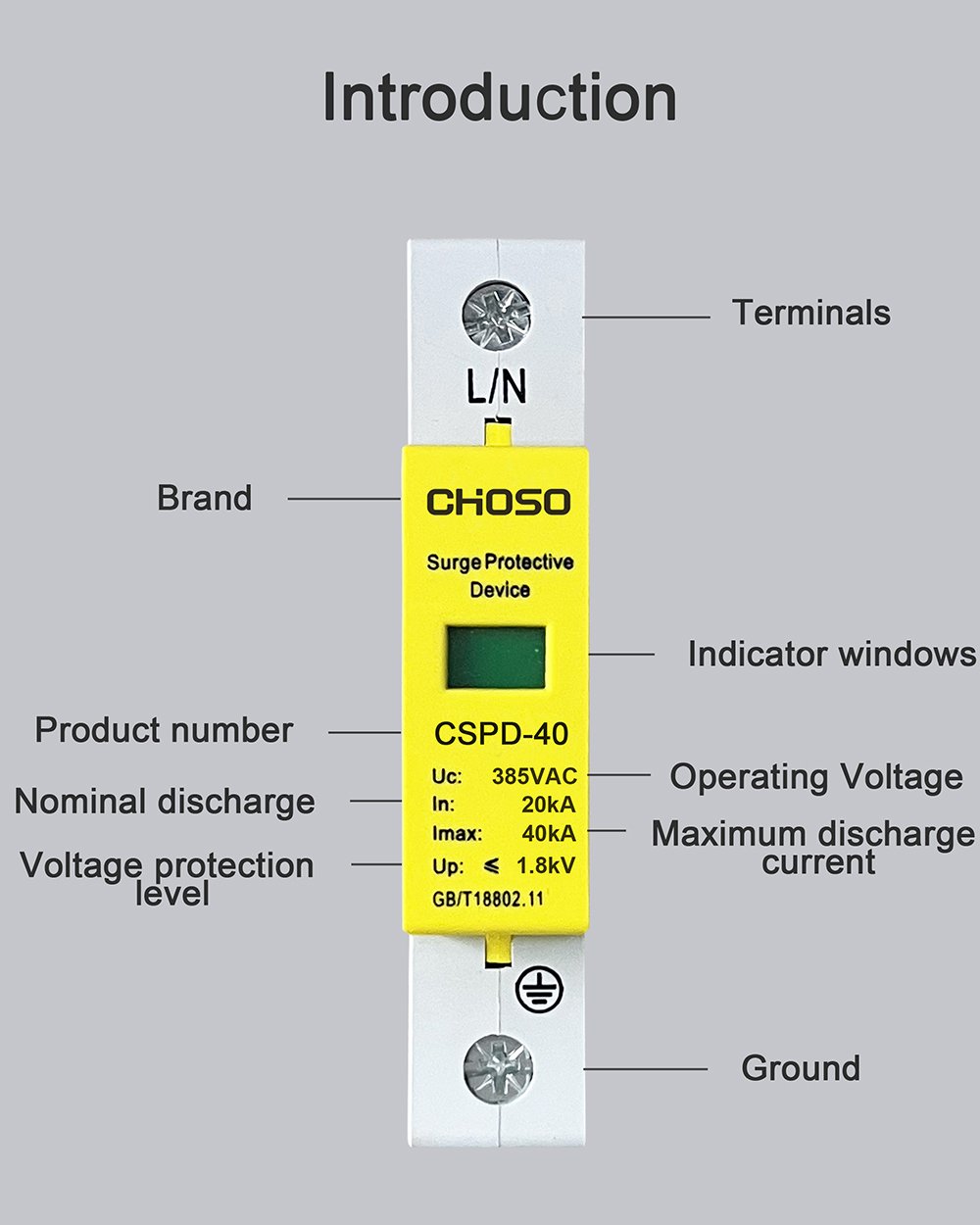 CHOSO-AC-SPD-1P-2P-3P-4P-Lightning-Protection (8)
