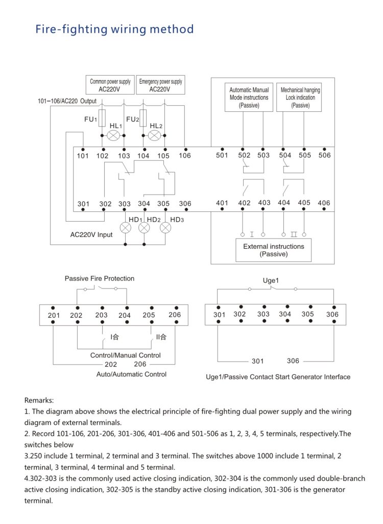 1.MLQ5-100A-4P