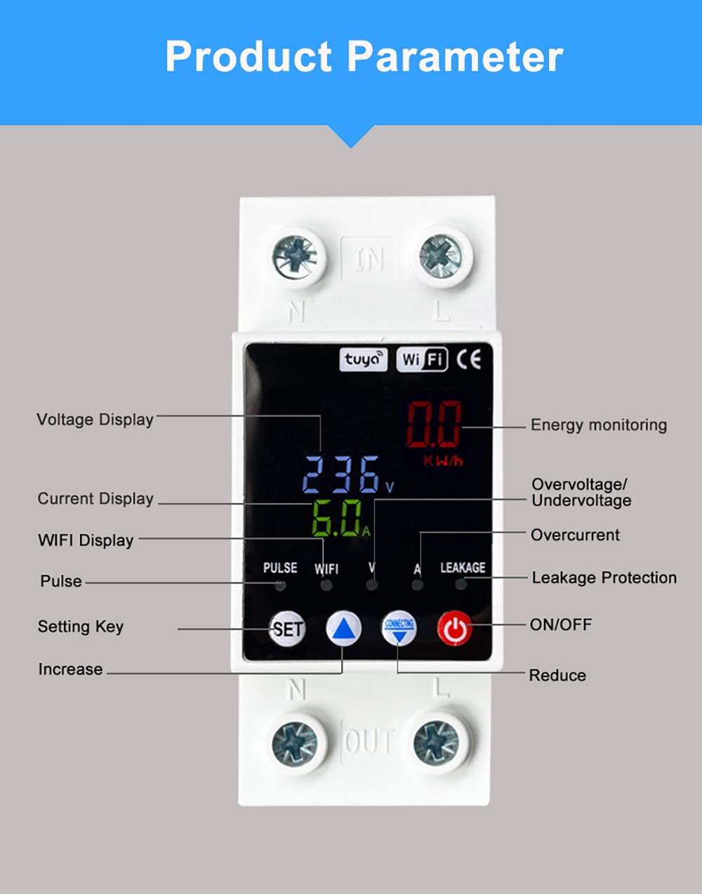 All-in-One Multifunctional Power Monitoring and Protection Device (4