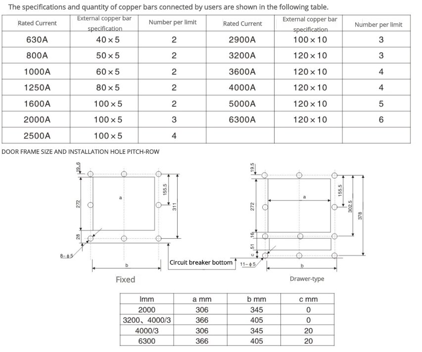 127.Product details