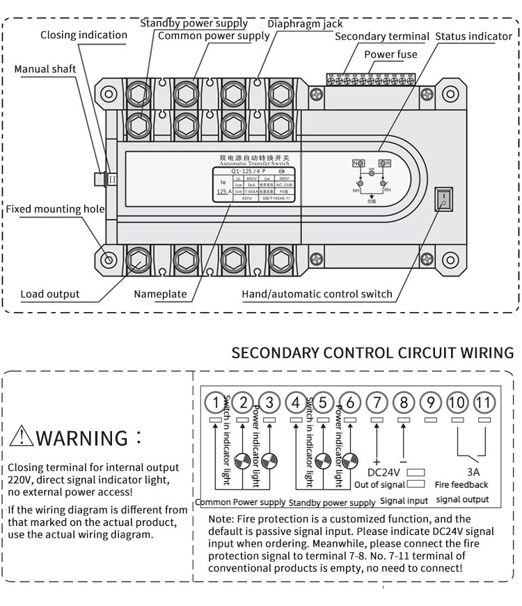 54.Product details