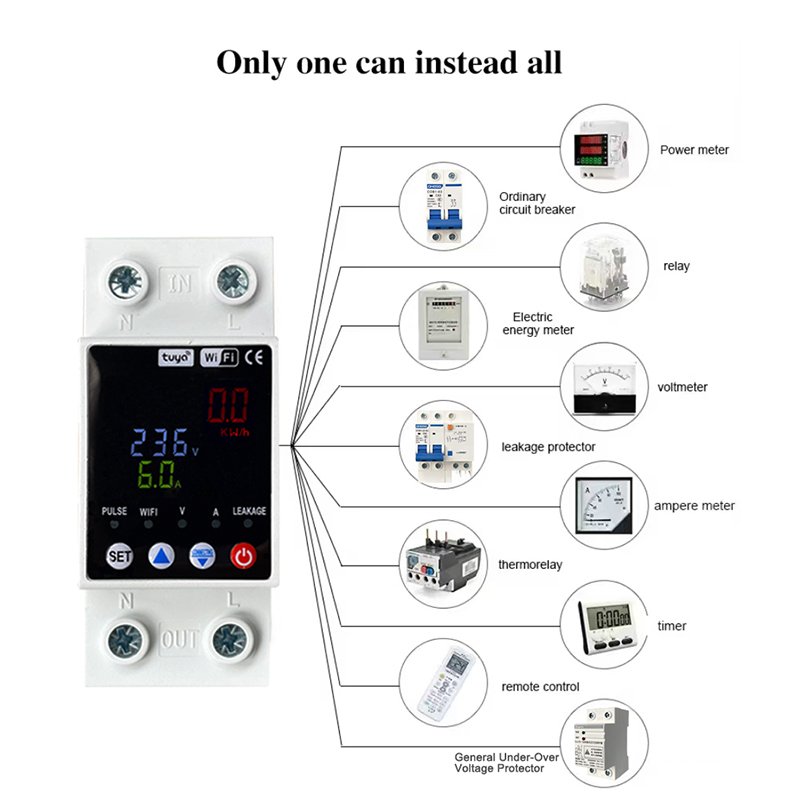 Smart WiFi Over-Voltage and Under-Voltage Protector: All-in-One Multifunctional Power Monitoring and Protection Device product image