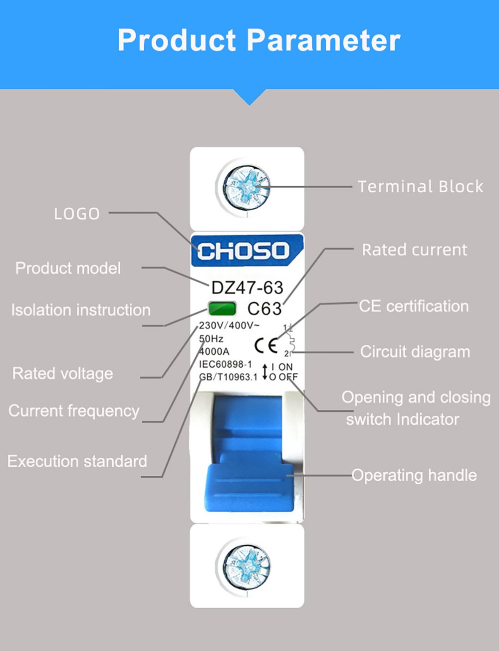 CHOSO DZ47 - 125 Series (1)